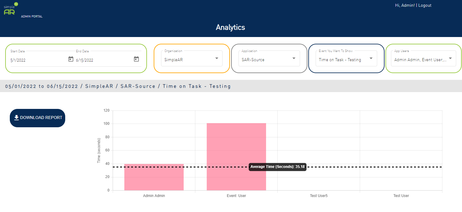 Analytics